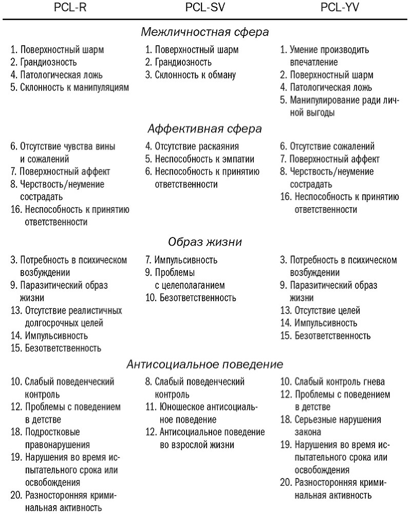 Змеи в костюмах. Как вовремя распознать токсичных коллег и не пострадать от их деструктивных действий - i_001.jpg