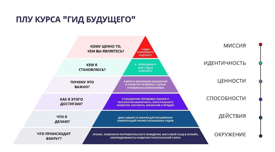 Руководство для гидов будущего - i_006.jpg