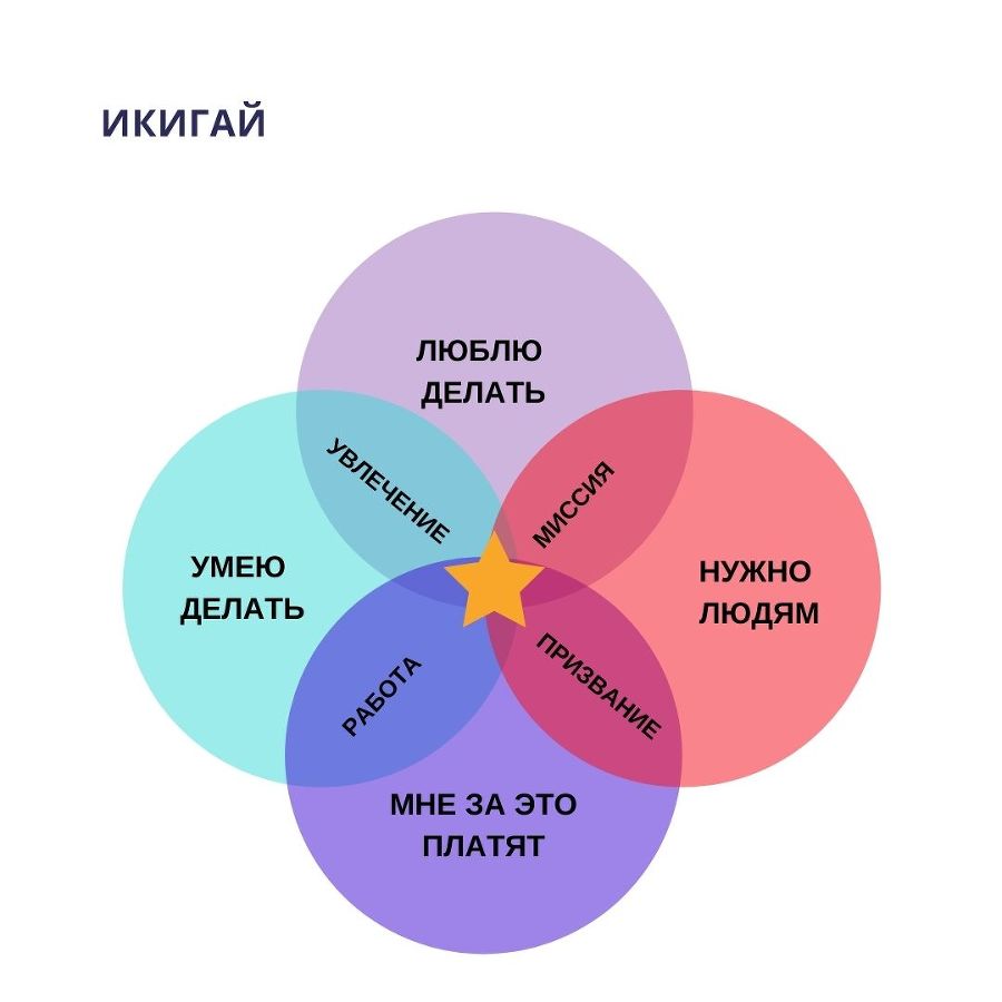 Руководство для гидов будущего - i_009.jpg