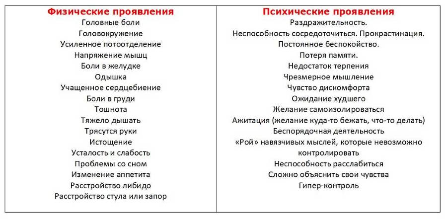 Техники работы с тревогой - _1.jpg