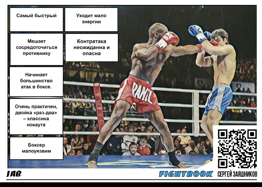 Fightbook. Интерактивная энциклопедия боя. Тайский бокс. 1 часть - _23.jpg