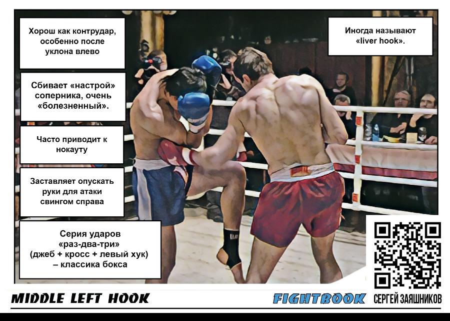 Fightbook. Интерактивная энциклопедия боя. Тайский бокс. 1 часть - _31.jpg