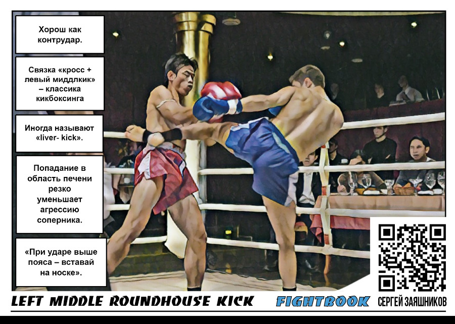 Fightbook. Интерактивная энциклопедия боя. Тайский бокс. 1 часть - _14.jpg