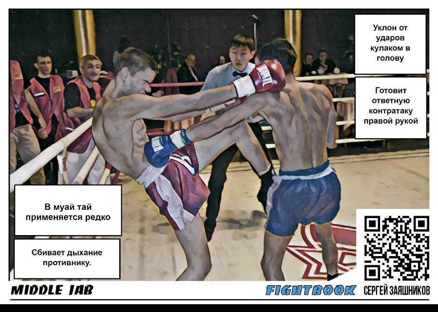 Fightbook. Интерактивная энциклопедия боя. Тайский бокс. 1 часть - _25.jpg