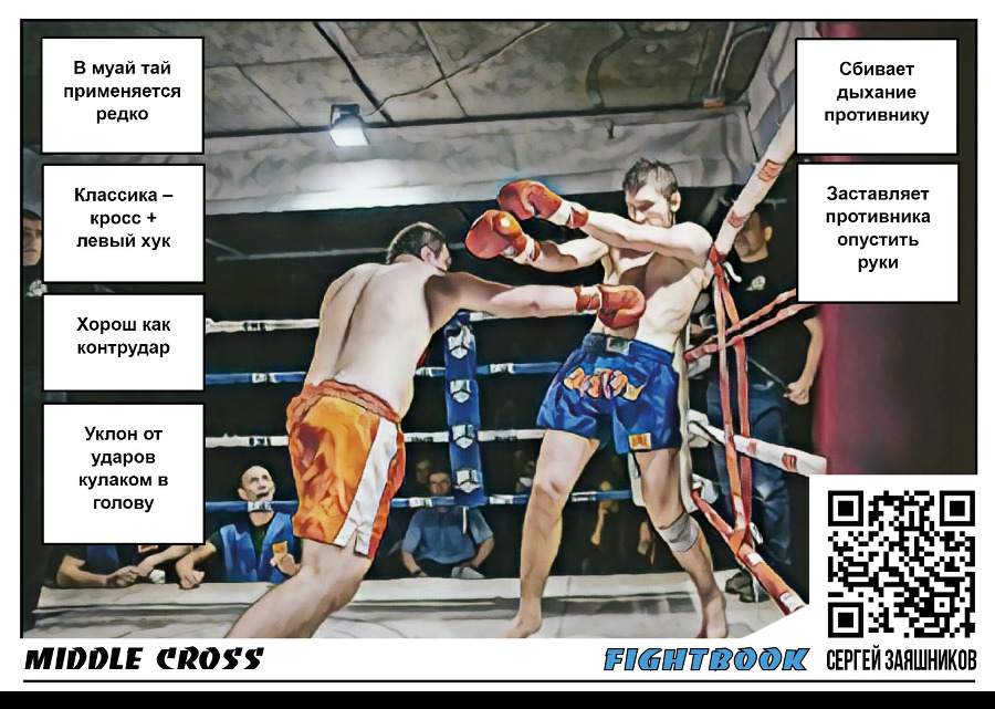 Fightbook. Интерактивная энциклопедия боя. Тайский бокс. 1 часть - _26.jpg