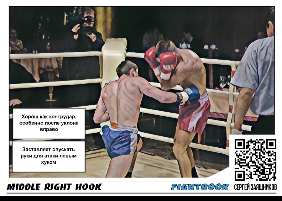 Fightbook. Интерактивная энциклопедия боя. Тайский бокс. 1 часть - _32.jpg