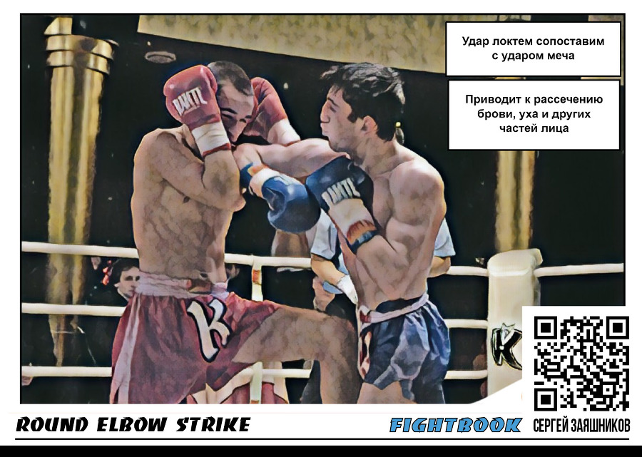 Fightbook. Интерактивная энциклопедия боя. Тайский бокс. 1 часть - _43.jpg