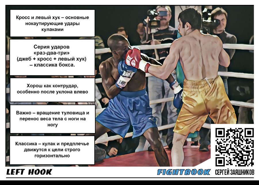Fightbook. Интерактивная энциклопедия боя. Тайский бокс. 1 часть - _27.jpg