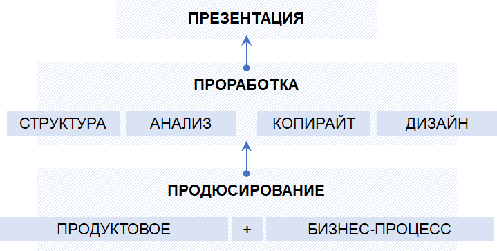 Конструктор презентаций - i_001.png