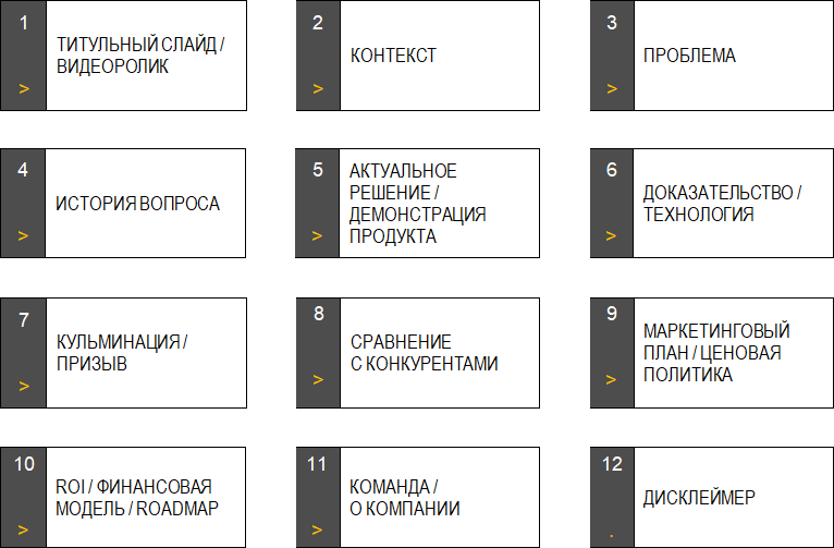 Конструктор презентаций - i_002.png