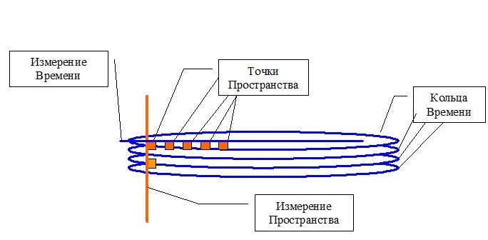 Магия бессмертия 25. Ключ к себе - _0.jpg