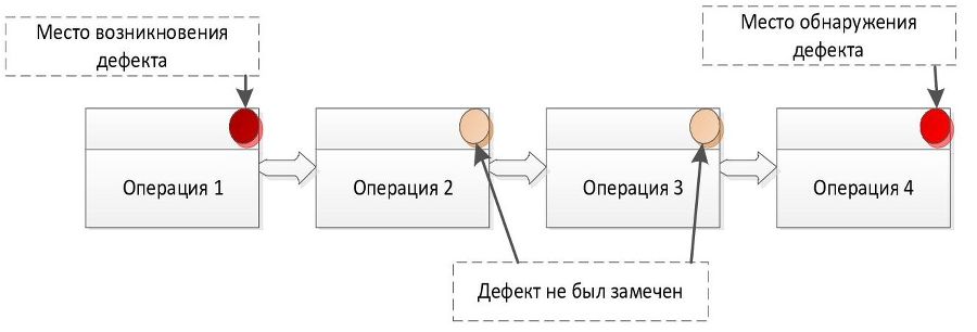 Встроенное качество - _1.jpg