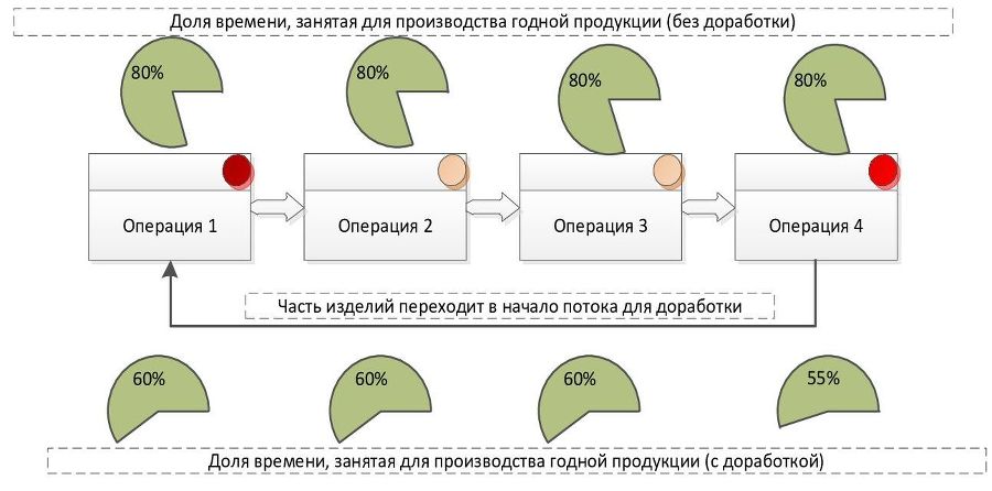 Встроенное качество - _3.jpg