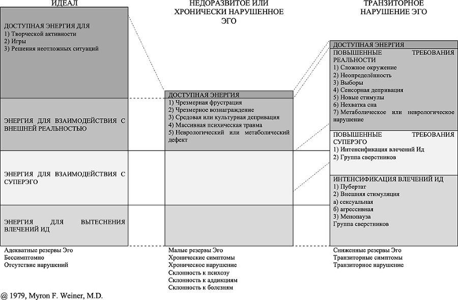 Практическая психотерапия - i_008.png