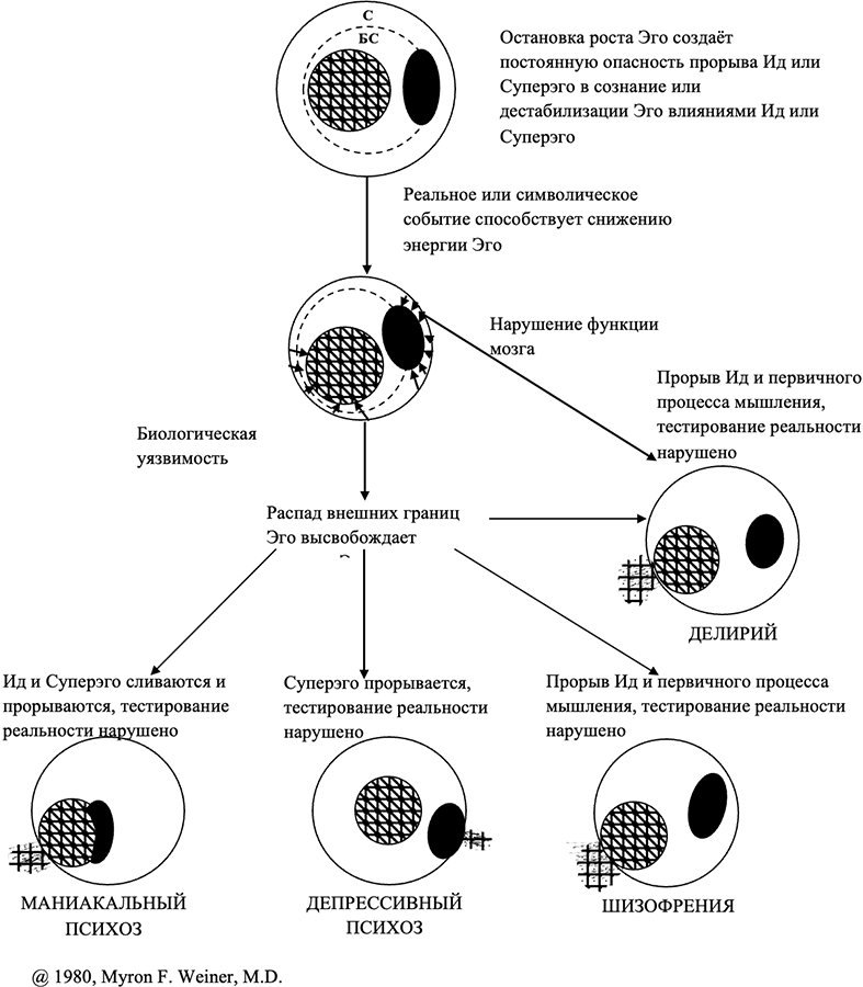 Практическая психотерапия - i_009.png