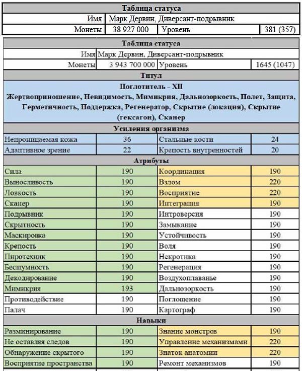 Мир измененных. Книга 3. Воплощенный ноа - i_001.jpg