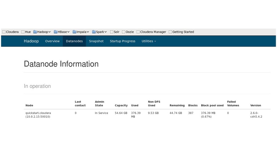 Технология хранения и обработки больших данных Hadoop - _28.jpg