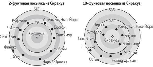 Все географические карты лгут - i_009.jpg