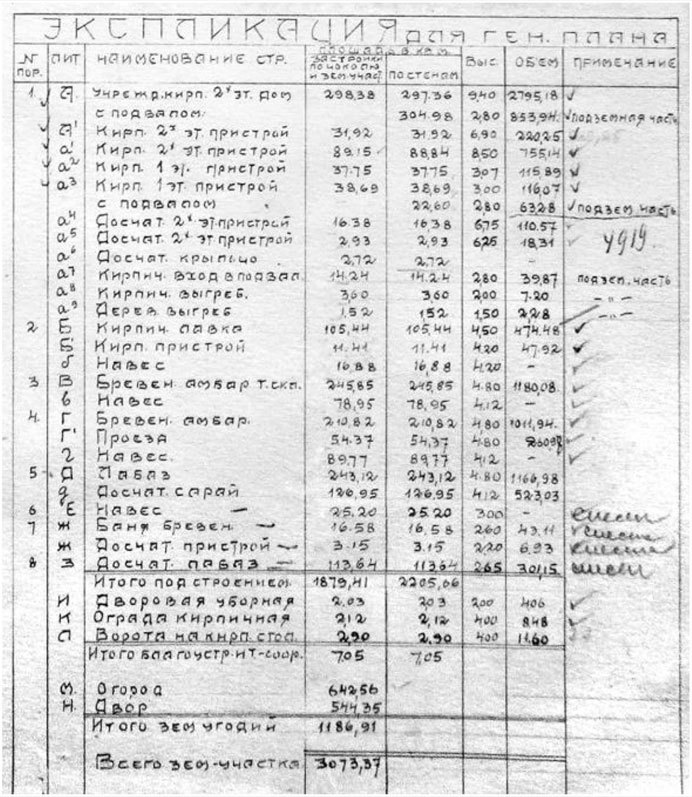 Осинский купец Рыжиков Иван Иванович - i_005.jpg