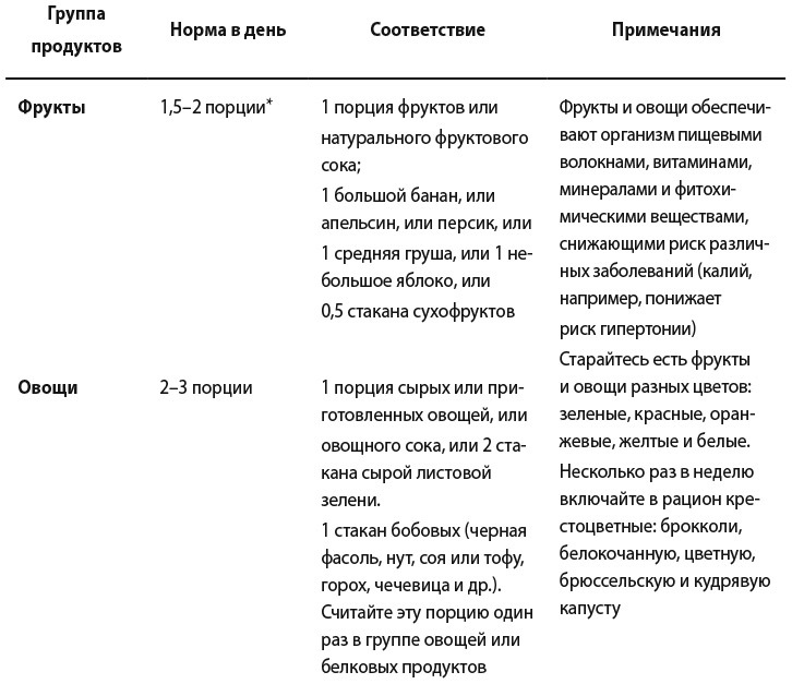 Самооценка. Практическое руководство по развитию уверенности в себе - i_004.jpg