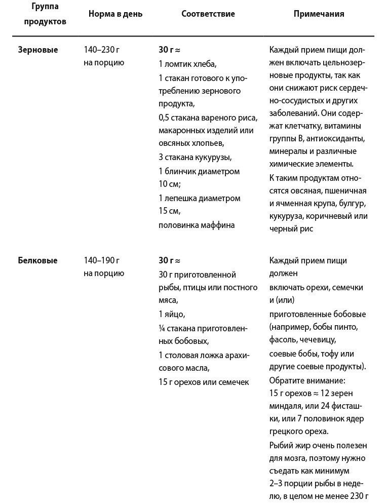 Самооценка. Практическое руководство по развитию уверенности в себе - i_005.jpg