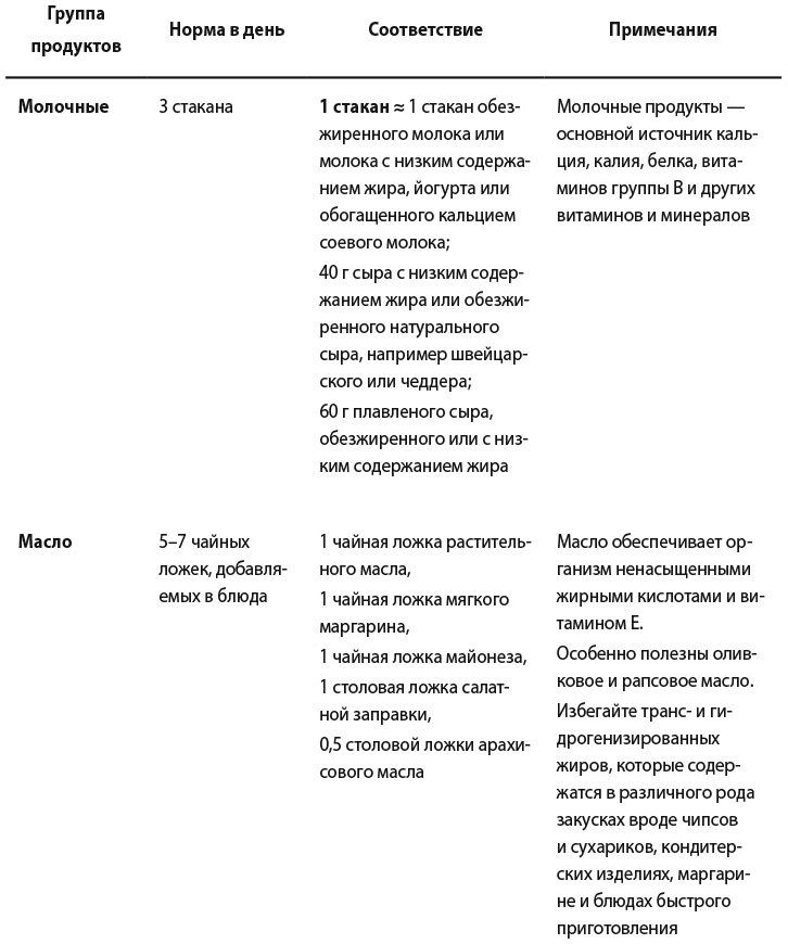 Самооценка. Практическое руководство по развитию уверенности в себе - i_006.jpg