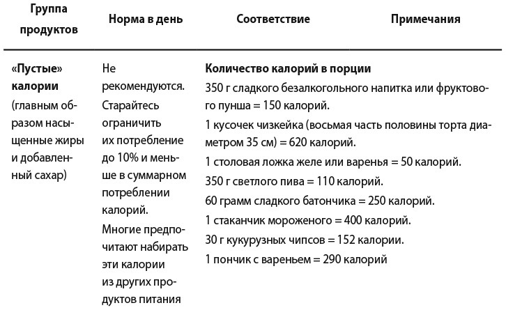 Самооценка. Практическое руководство по развитию уверенности в себе - i_007.jpg