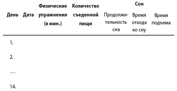 Самооценка. Практическое руководство по развитию уверенности в себе - i_009.jpg