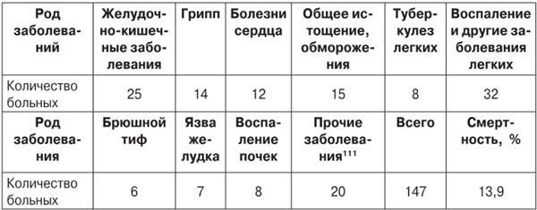 Побратимы - i_008.jpg