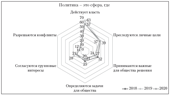 Структуры господства, граждане и институты - i_002.png