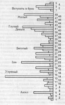 Тавистокские лекции - untitled6.jpg