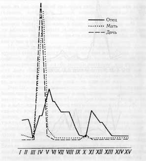 Тавистокские лекции - untitled8.jpg