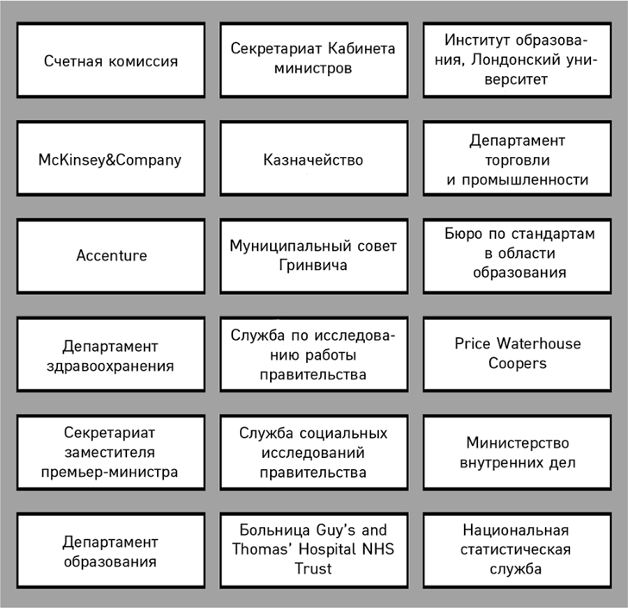 Механизмы власти. 57 правил управления компанией и страной - i_012.png