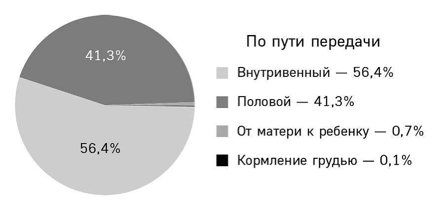 Без секретов. Как бережно и уверенно говорить с детьми о теле, отношениях и безопасности - i_003.png