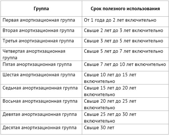 Налоги. Как легко платить и экономить - i_008.jpg