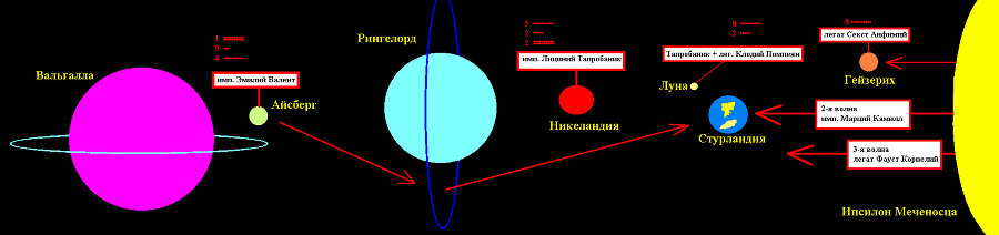 Vacuum Horrendum. Не будет мира в Карфагене (СИ) - img3.jpg