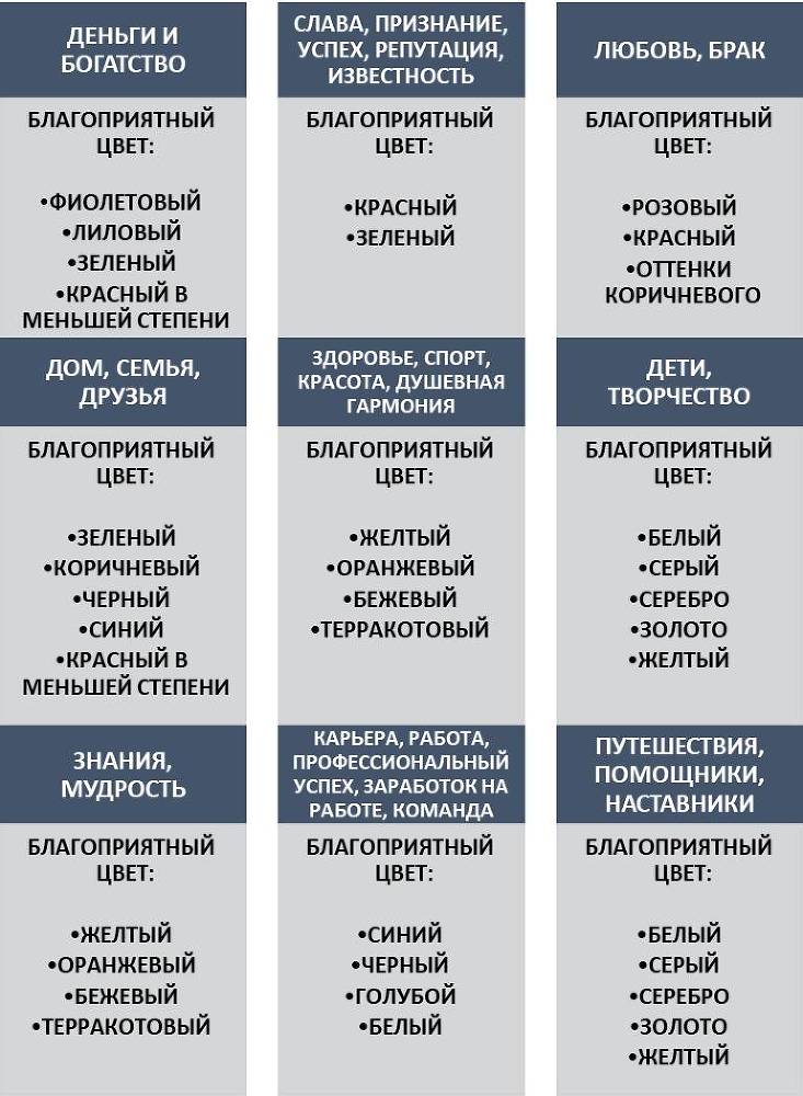 Карта вашей жизни. Как правильно приготовить мечту - _0.jpg