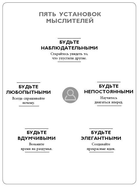 Мегатренды. Как предсказывать грядущие тенденции и видеть то, что упускают другие - i_002.jpg