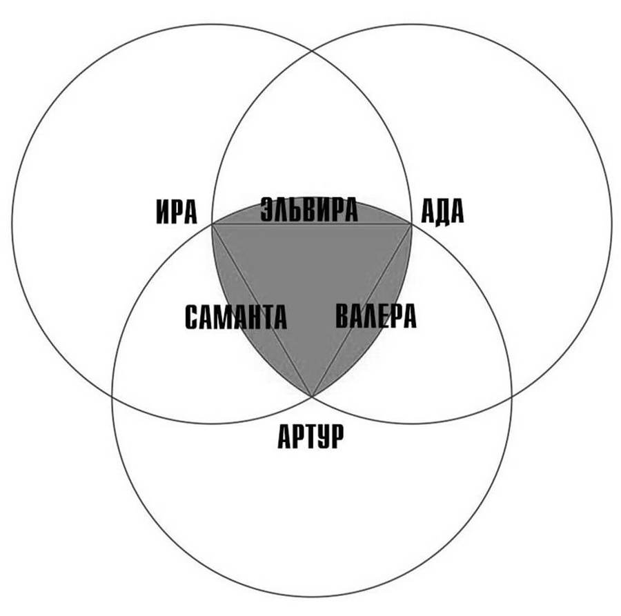 Путеводная звезда. Том 2 (СИ) - img-c66.jpg