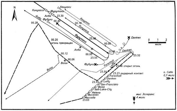 Война на Тихом океане. Авианосцы в бою (с иллюстрациями) - s10.jpg