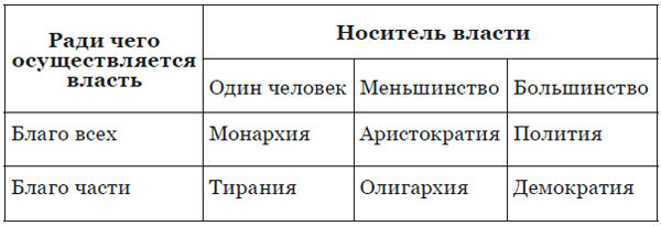 Введение в теоретическую социологию. Проблемы познания общества - i_001.jpg