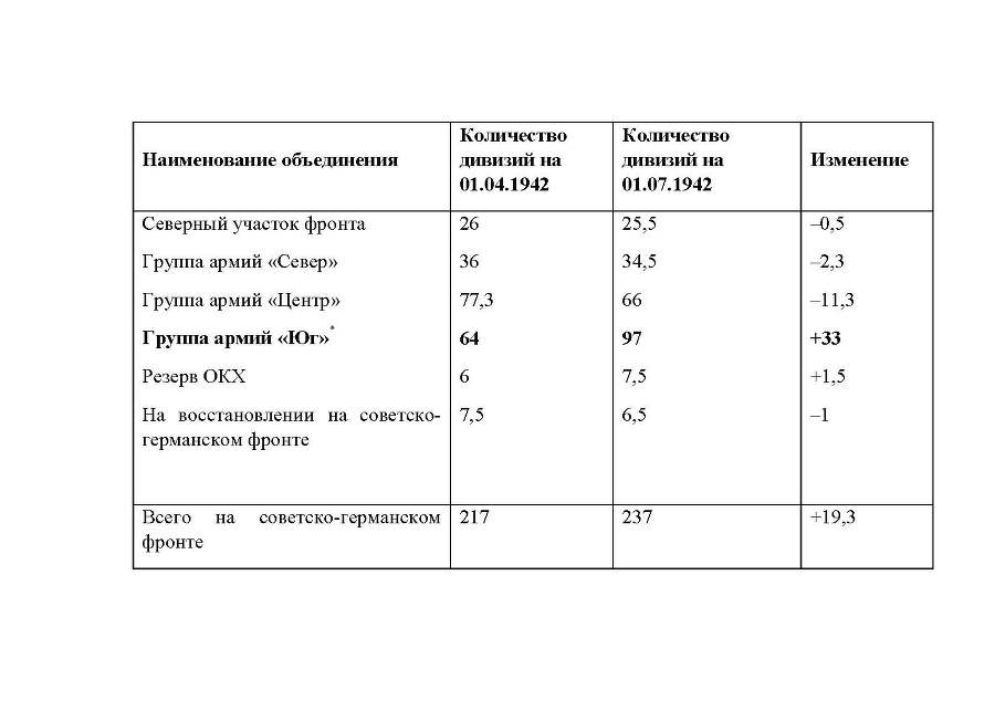 Ржев. Сталинград. Победа! - _22.jpg