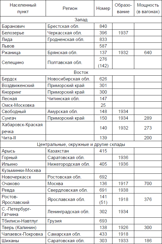 Новичок. История тайного оружия - i_003.png