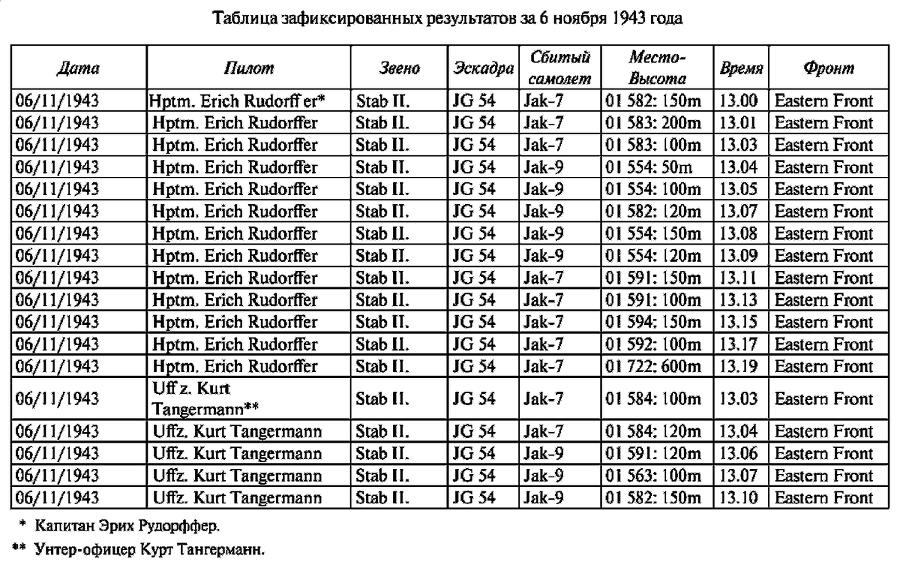 Асы немецкой авиации - i_001.png