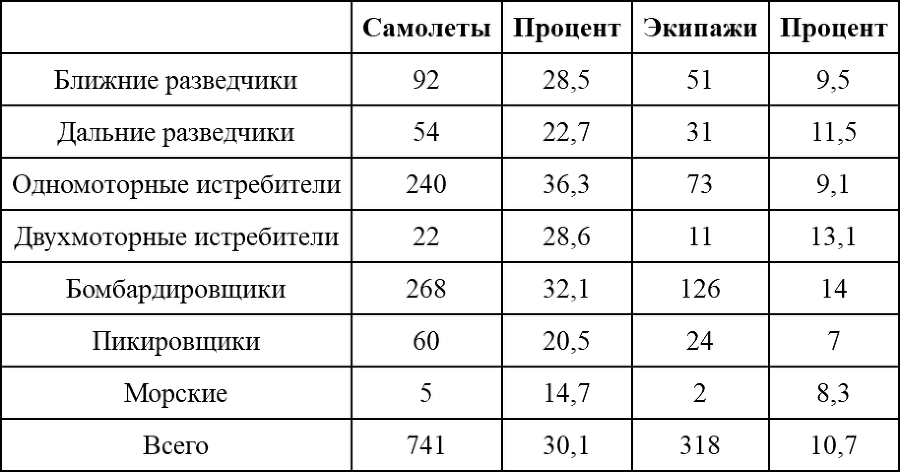 Асы немецкой авиации - i_004.png