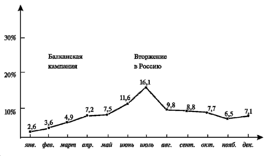 Асы немецкой авиации - i_005.png