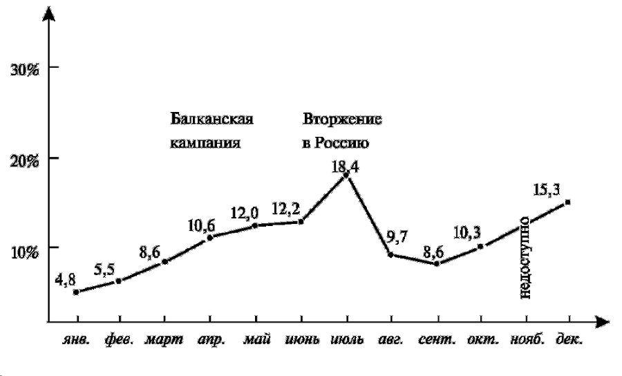 Асы немецкой авиации - i_006.png