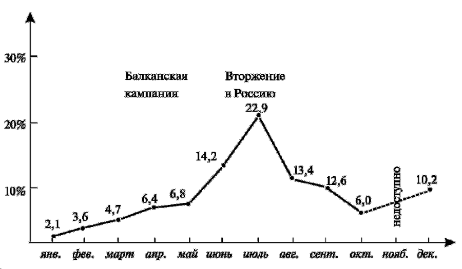 Асы немецкой авиации - i_007.png