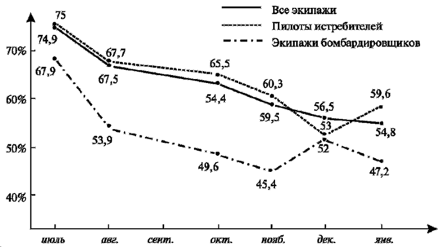 Асы немецкой авиации - i_010.png