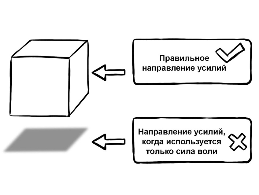 Бой с тенью. Как бросить курить, если не хватает силы воли - _6.jpg